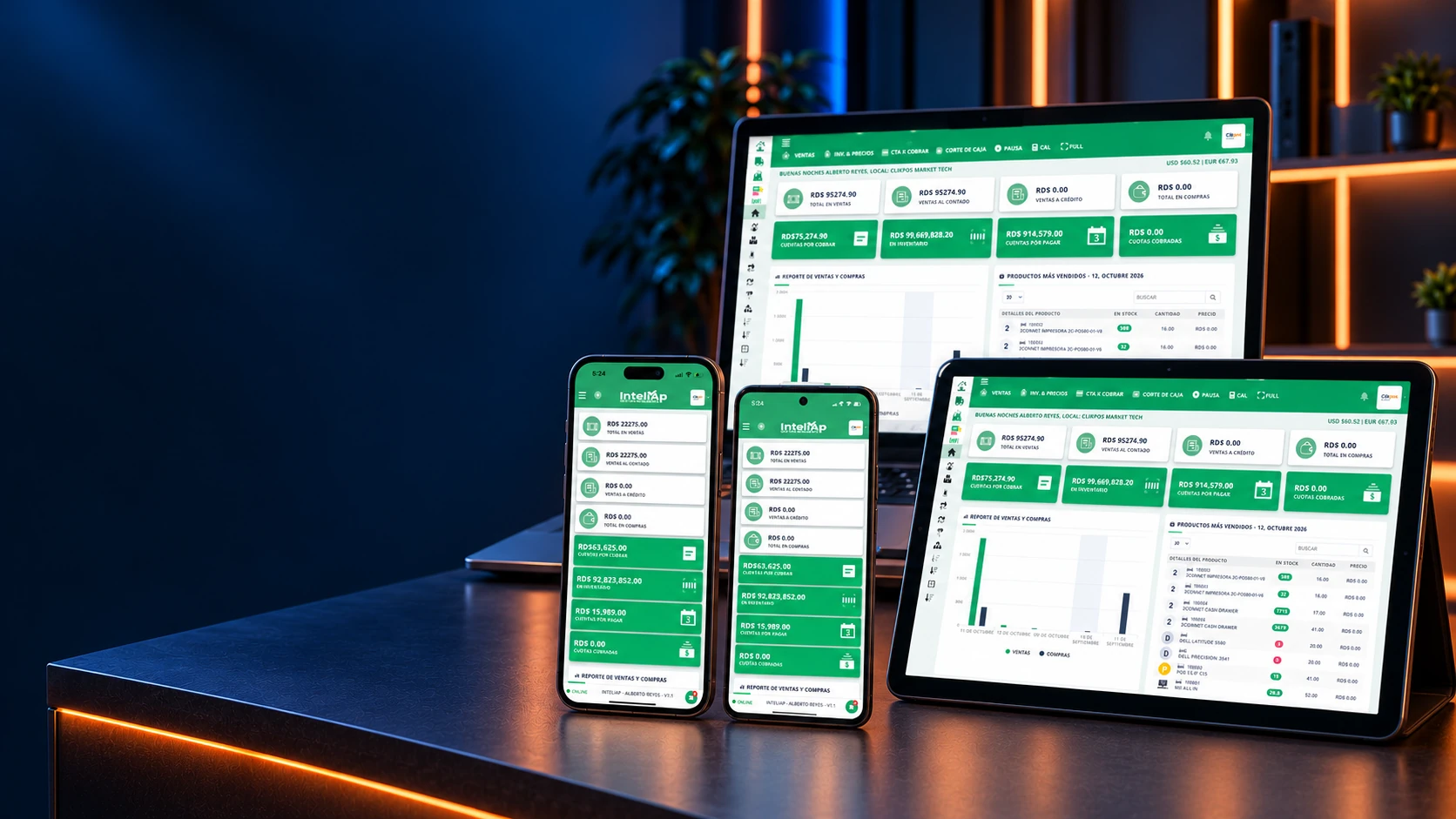 INTELIAP ERP en computadora, tablet, iPhone y teléfono Android.